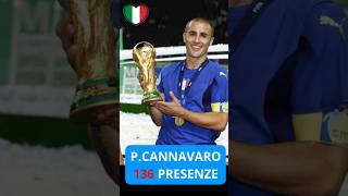 I Giocatori con  PRESENZE in NAZIONALE calcio football azzurri ballondor italia champions [upl. by Klecka675]