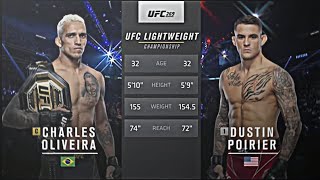 Oliveira vs Poirier Fight Highlights ufc ufc309 ufcfighter mma mmafighter [upl. by Adlesirc]