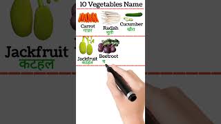 Vegetables name [upl. by Derr2]