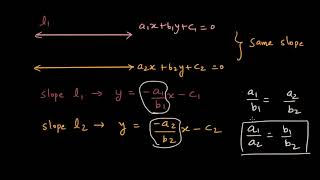 Conditions for solvability  Linear Simultaneous Eqns  Odiya Math Algebra Class 10  Khan Academy [upl. by Tan]