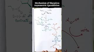 Sharpless Asymmetric Epoxidation Mechanism [upl. by Lechar730]