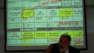 HEMATOLOGY INTERPRETING BLOOD TESTS by Professor Fink [upl. by Airemat584]