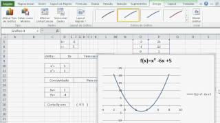 Gráfico de uma função do 2º grau [upl. by Animaj]