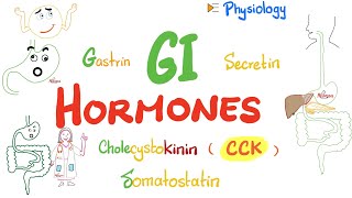 Gastrointestinal Secretions Hormones  GI physiology Series  Physiology Playlist [upl. by Kato]