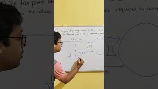 Far Point Problem of Myopic Eye  Numericals  Human Eye and ColourFul World  Class 10 [upl. by Suirtemid]