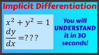 Understanding Implicit Differentiation x2y21 [upl. by Aihsik856]