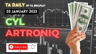 CYL start to BULL after rest  ARTRONIQ aware of TRAP  EPM35  Technical Analysis  TABULLPLAY [upl. by Shana]