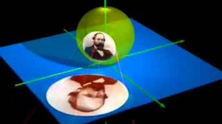 Riemann Sphere [upl. by Dnartreb395]