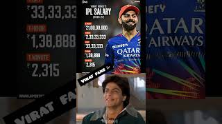 Virat Kohli IPL salary 🔥🔥🔥🔥🔥 [upl. by Lehet]