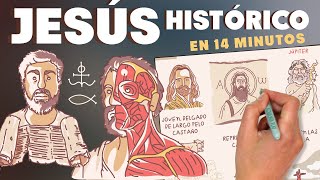 El Jesús histórico en 14 minutos [upl. by Nuahsal960]