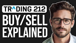 Trading 212 Forex Buy And Sell Explained 2024 [upl. by Ahsilrae]