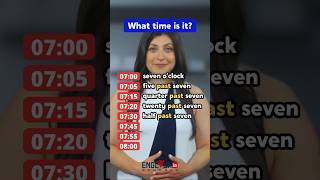 What time is it Telling the time in English [upl. by Tonia]