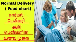 சுகப்பிரசவம் ஆன பெண்களின் உணவு முறை FOOD CHART TO NORMAL DELIVERY WOMENS [upl. by Zubkoff18]