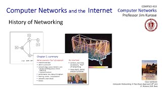 17 History of Computer Networking and Chapter 1 Introduction to Networking wrapup [upl. by Island21]