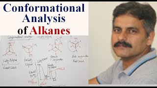 Conformational Analysis of Alkanes [upl. by Hobbs]