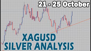 🟩 Weekly SILVER Analysis 21  25 October [upl. by Iroak]