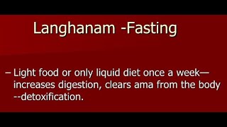 Langhanam Fasting [upl. by Renee]