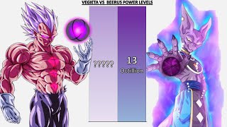 Vegeta VS Beerus POWER LEVELS  Dragon Ball ZDragon Ball SuperDragon Ball HeroesDragon Ball UV [upl. by Takara]