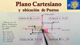 🚩Cómo ubicar puntos en el PLANO CARTESIANO  PLANO CARTESIANO CUADRANTES Juliana la Profe [upl. by Hike]