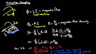 Inductive Coupling 2 of 2 [upl. by Dawn16]