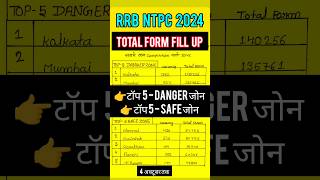 rrb ntpc total form fill up 2024  railway ntpc top 5 safe zone shorts viralshorts [upl. by Faden]