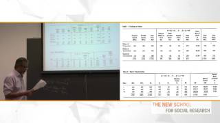 Anwar Shaikh  Transformation problem overview of Sraffas system [upl. by Osbourn785]