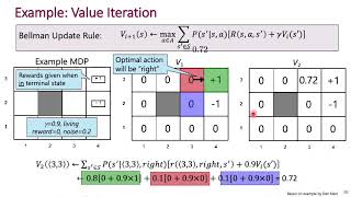 Policy and Value Iteration [upl. by Enidan]