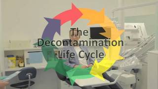 Part 1 Processes and Procedures for Effective Decontamination of RIMDs in a LDU [upl. by Mandy]