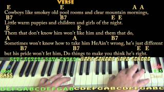 Mamas Dont Let Your Babies Grow Up to Be Cowboys  Piano Cover Lesson with ChordsLyrics [upl. by Ahseekat]