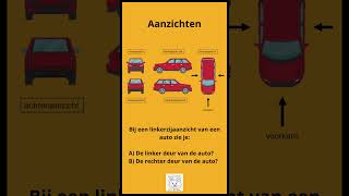 Aanzichten wiskunde wiskundebeer meetkunde maths [upl. by Nurse222]