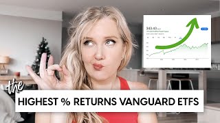 These Vanguard ETFs had the BEST returns in 2023 Australia [upl. by Hung438]