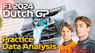 F1 2024 Dutch GP Practice Analysis  What Did We Learn [upl. by Aracaj]