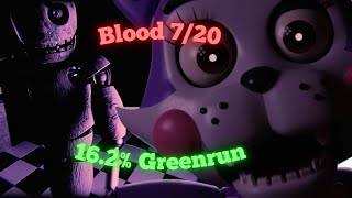 FNaC 1 CN  Blood 720 Mode with 162 power left [upl. by Aneras]