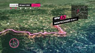 Giro d’Italia 2021  The Route  Stage 2 [upl. by Levona]