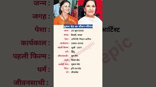 सुषमा सेठ का जीवन परिचय shortsfeed shotrs sushmaseth biography [upl. by Salesin4]