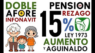 PENSIÓN Y AGUINALDO IMSS RETROACTIVO más DOBLE AFORE AUMENTO DE 15 PAGOS MÍNIMOS [upl. by Ayahc]