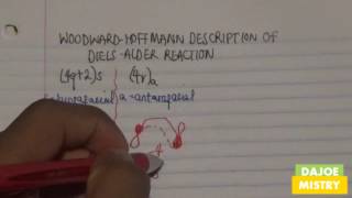 WOODWARDHOFFMANN RULES OF DIELSALDER REACTION [upl. by Sherburne]