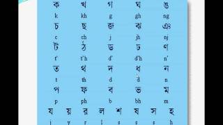 Learn Bengali Online  All Bengali Consonantskakhagagha I Talkingbees Bengali Language Tutorial [upl. by Kalmick]