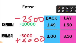 KHAI LAY  LAGAI BACK  BOOKSET CASHOUT LOSSCUT TOTALLY EXPLAINED IN THIS VIDEO [upl. by Jariv]