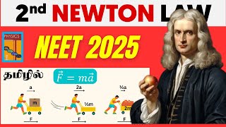 🔴 What is Newtons 2nd Law Of Motion 📚Simple amp Clear ExplainFMA Newtons Laws of Motion in tamil [upl. by Bael]