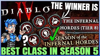 Diablo 4  New Best Class in Season 5 is  Class Power Rankings amp Best Builds  Hordes Pit amp More [upl. by Kimball258]