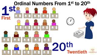 What is ordinal numbers English  First Second Third  Cardinal amp Ordinal Numbers from 1st to 20th [upl. by Ymia]