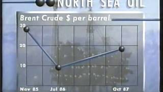 BBC news report on the Aberdeen Oil industry slump thirty years ago [upl. by Otilesoj]