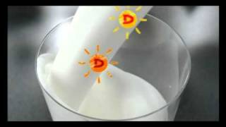 Super Milk Ad on RTE Weathermpg [upl. by Rehpotsrhc748]