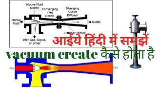 Hindi Ejector Steam Jet ejector Water jet Ejector working and principal  Chemical Engineering [upl. by Zeba913]