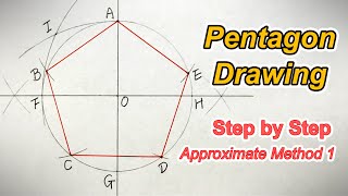 How to Draw Pentagon with an Unscaled Ruler and Compass  Step by Step Approximate Method 1 [upl. by Kcire]