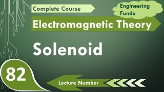 Solenoid Explained Basics Structure Magnetic Field and Applications [upl. by Litt]