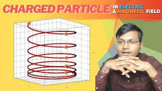 Simulating Charged Particle Motion in ELECTRIC amp MAGNETIC Field  using SCILAB [upl. by Ahsiekel]