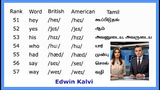 மிக முக்கிய ஆங்கில வார்த்தைகள் பிரிட்டிஷ் அமெரிக்க உச்சரிப்பு பொருள் அர்த்தம் Words 51  100 [upl. by Ocirnor682]