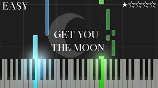 Kina  Get You The Moon  EASY TUTORIAL PIANO  MIDI [upl. by Warren]